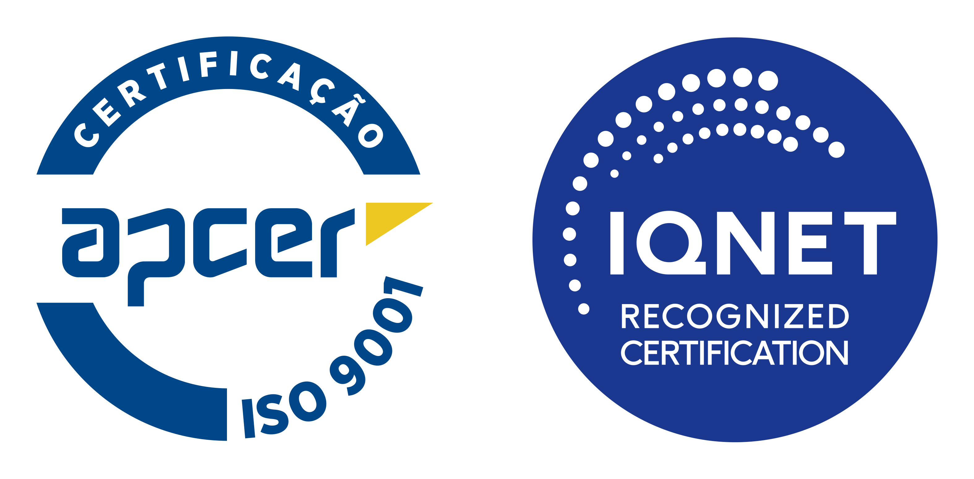 Quality Management System ISO 9001 Certification